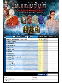 พระขุนแผนอุ้มไก่ พรายแม่พิมพิลาไลย รุ่นแรก หลวงพ่อธรรมดล กิตติปัญโญ วัดหนองปรือ จ.นาคราชสีมา ยกลัง 104 องค์ พร้อมส่ง