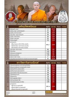 พระปิดตาจินดามณีมนต์ หลวงพ่ออุดล(พร้อมส่ง)