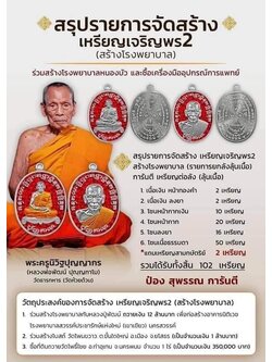 เปิดจอง รุ่น เจริญพร2 ป๋อง สุพรรณ การันตี(แยก)